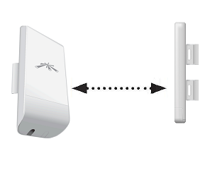 Point-to-Point Bridge Link N LocoM2 150 Mbps Point-to-Point Bridge Link N LocoM2 150 Mbps