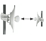 Point-to-Point Bridge Link N NB5 150 Mbps Point-to-Point Bridge Link N NB5 150 Mbps