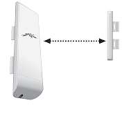 Point-to-Point Bridge Link N NSM5 150 Mbps Point-to-Point Bridge Link N NSM5 150 Mbps