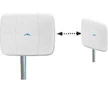 Point-to-Point Bridge Link A PS5-22V 35 Mbps Point-to-Point Bridge Link A PS5-22V 35 Mbps