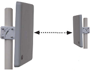 Point-to-Point Bridge Link RocketM900-TP12 32 Mbps Point-to-Point Bridge Link RocketM900-TP12 32 Mbps