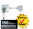 Point-to-Point Bridge Link N RM2-12 150 Mbps Point-to-Point Bridge Link N RM2-12 150 Mbps
